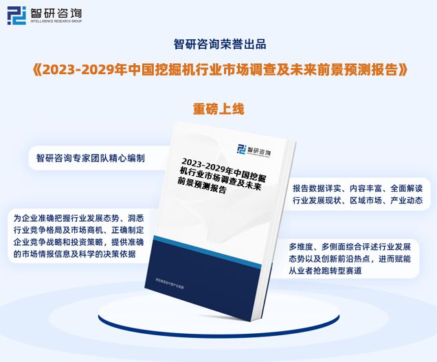 智研咨询发布-2023年挖掘机行业市场前景预测报告