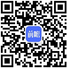 2020年中国二手挖掘机互联网交易行业市场现状及竞争格局分析