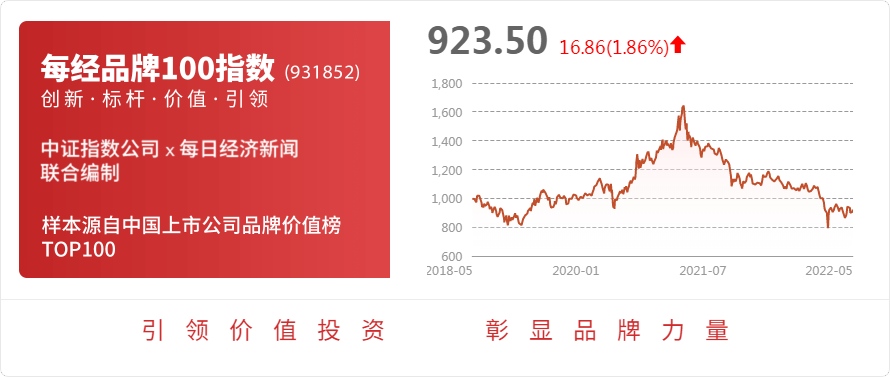 山推股份：公司作为智能施工设备制造商拥有推土机、压路机、平地