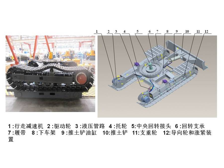 挖掘机各部件详细介绍学徒入门必学（1）