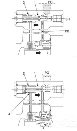 竹内TB1140液压挖掘机定时阀工作原理